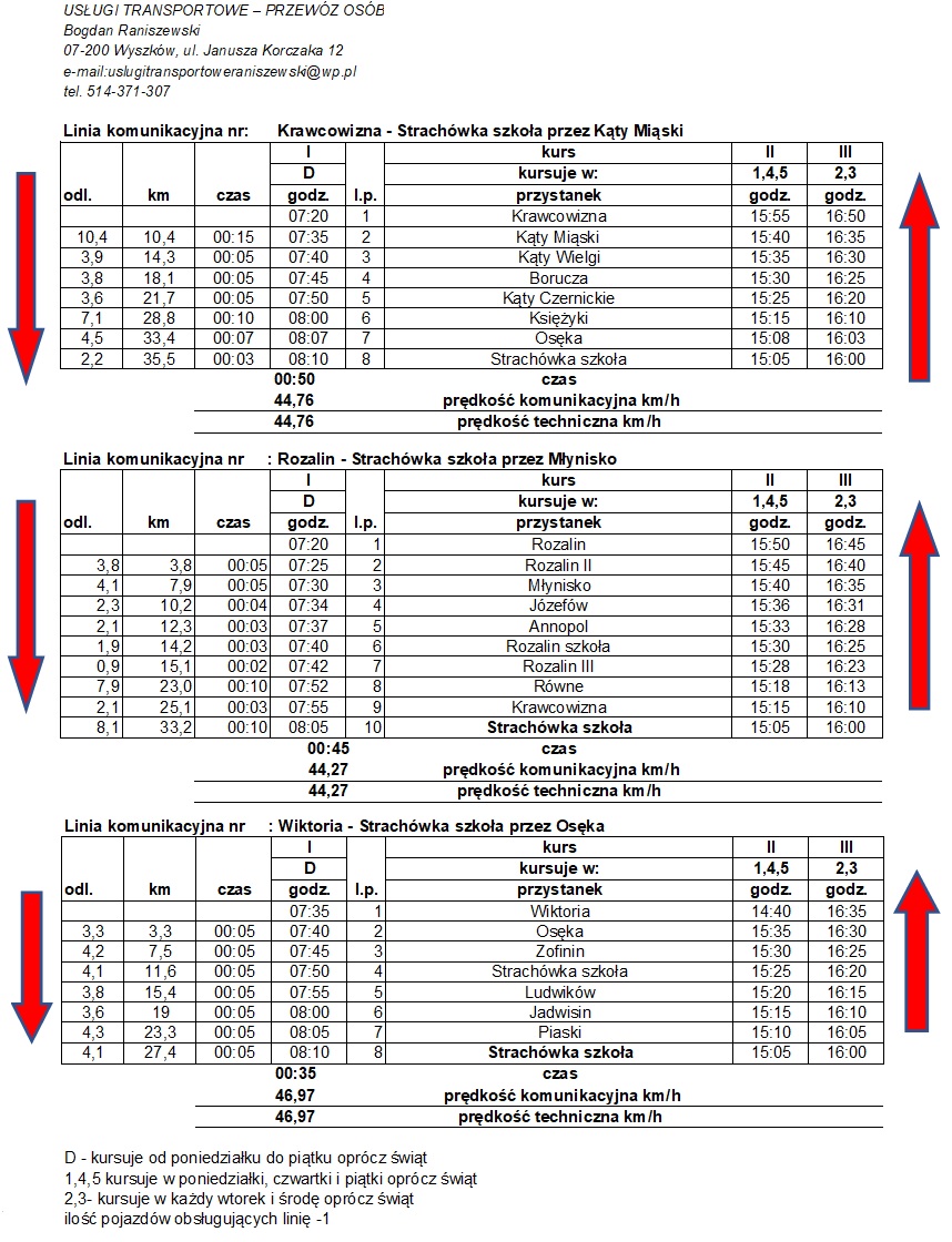 Rozkład jazdy autobusów szkolnych